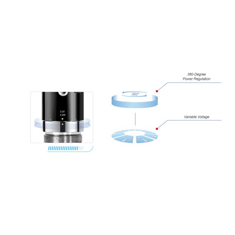 Joyetech eMode VV Kit Starter kits - Joyetech eMode VV Kit