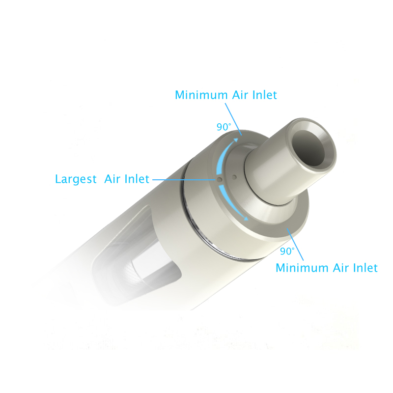 Joyetech eGo AIO Starter kits - Joyetech eGo AIO