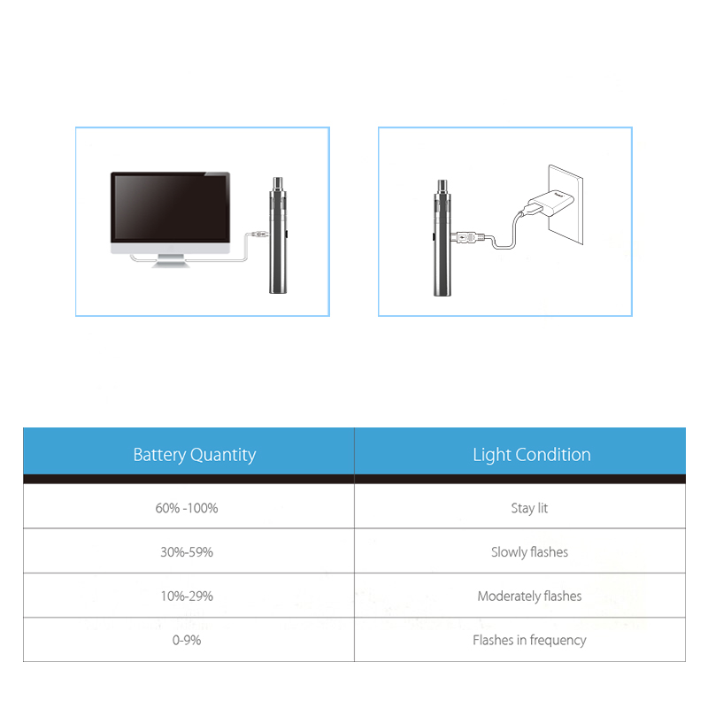 Joyetech eGo One V2 Mega Battery Ανταλλακτικά - Αξεσουάρ - Joyetech eGo One V2 Mega Battery