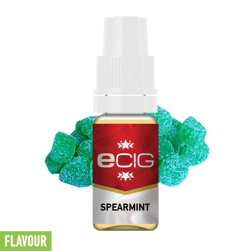 Άρωμα Δυόσμος 10ml Γεύσεις eCig - Άρωμα Δυόσμος 10ml