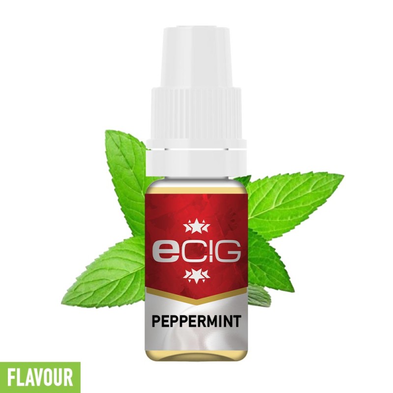 Άρωμα Μέντα 10ml Γεύσεις eCig - Άρωμα Μέντα 10ml