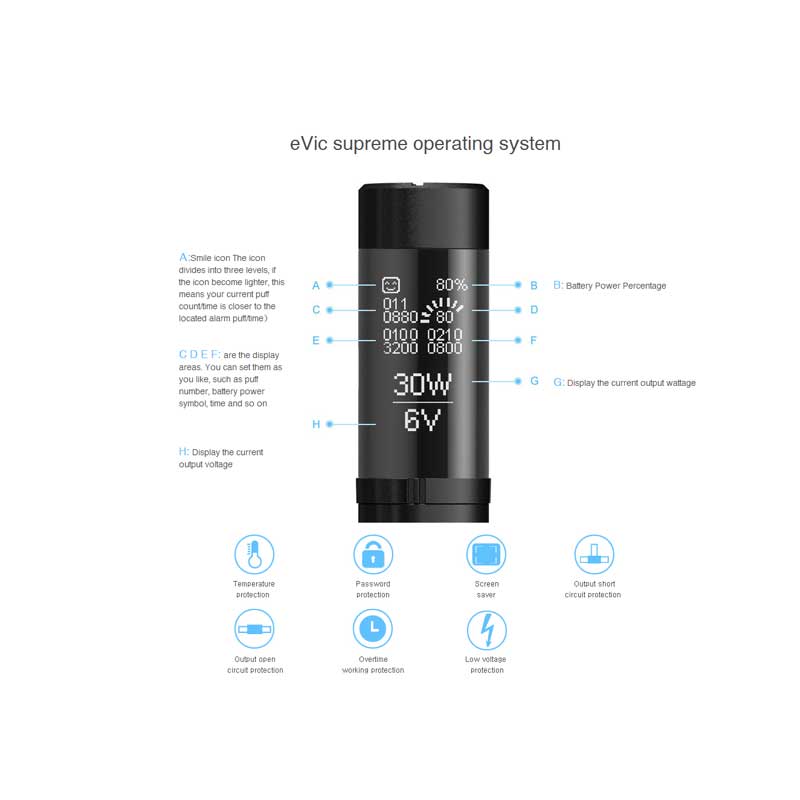 Joyetech eVic Supreme Control Head Mod Ανταλλακτικά - Joyetech eVic Supreme Control Head
