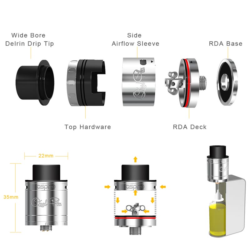 Aspire Quad Flex Survival Kit 2ml RDA - Aspire Quad Flex Survival Kit 2ml