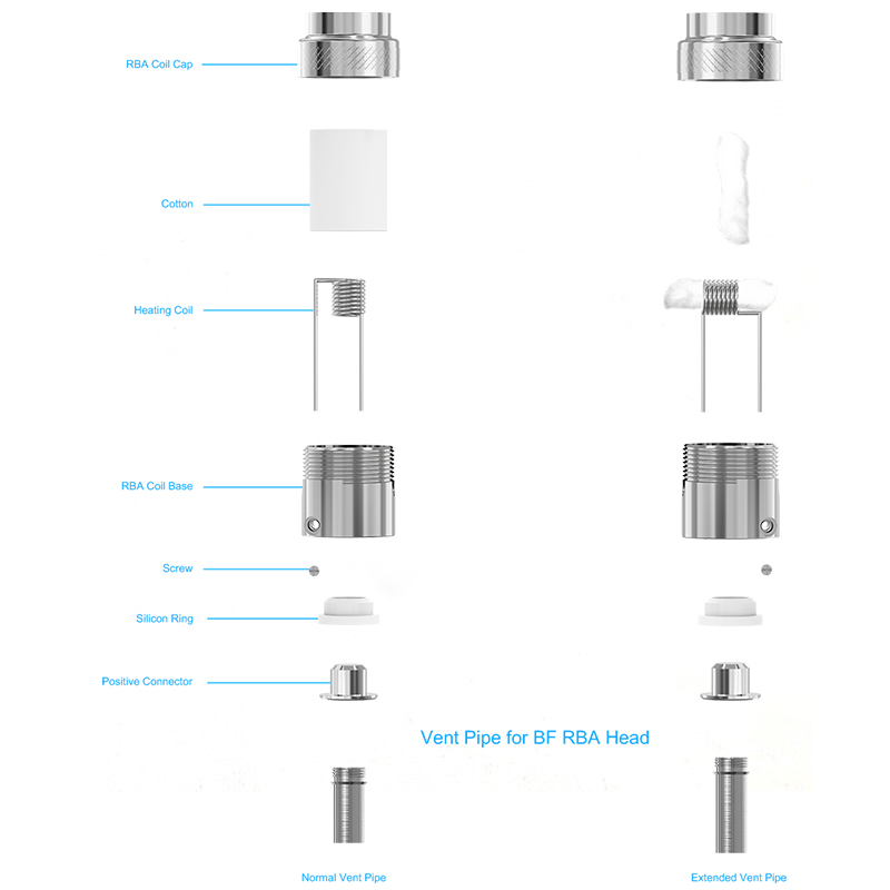 Joyetech Cubis BF RBA Έτοιμες αντιστάσεις - Joyetech Cubis BF RBA