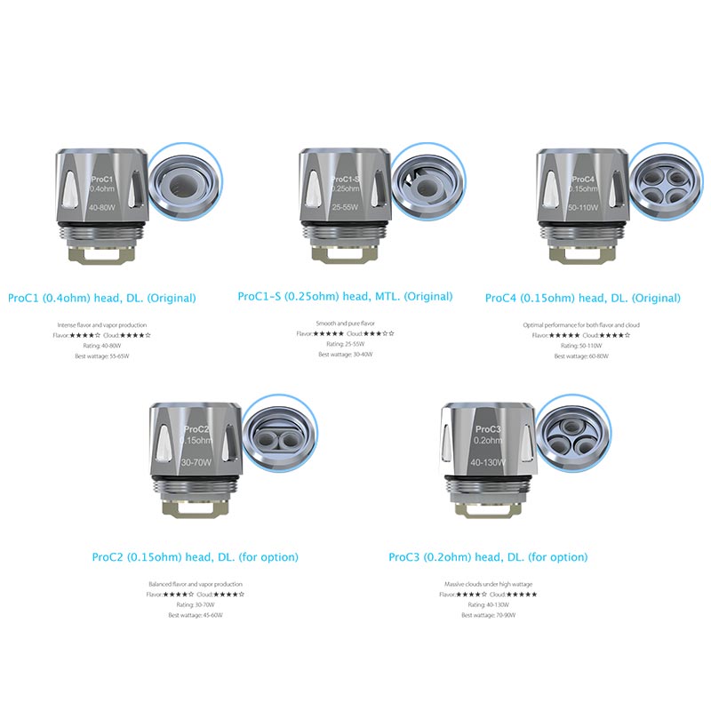 Joyetech-eCig Zircon ProCore Atomizer Kit 2ml Μη Επισκευάσιμοι - Joyetech-eCig Zircon ProCore Atomizer Kit 2ml