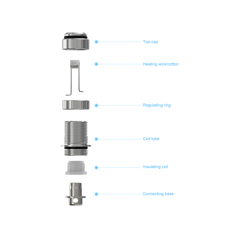 Joyetech ΕGo ONE CLR Coil Έτοιμες αντιστάσεις - Joyetech ΕGo ONE CLR Coil