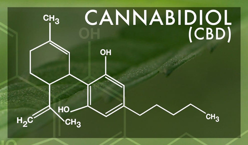 CBD